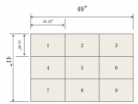 【PCB工艺】流程第一步：你不知道的开料细节？干货！(图5)